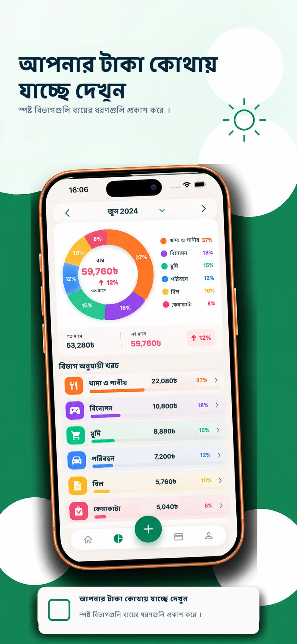 Money Locket: খরচের হিসাব — 4