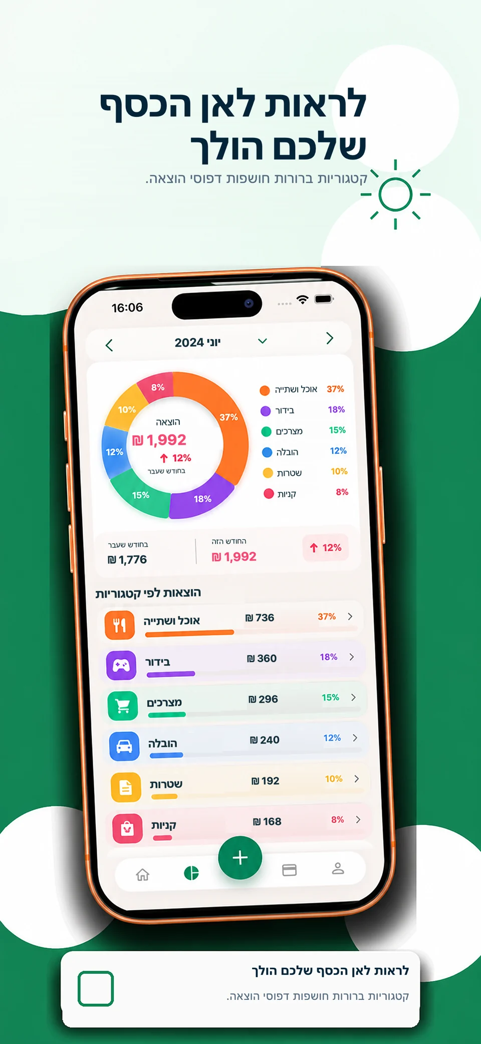 Money Locket: הוצאות — 4