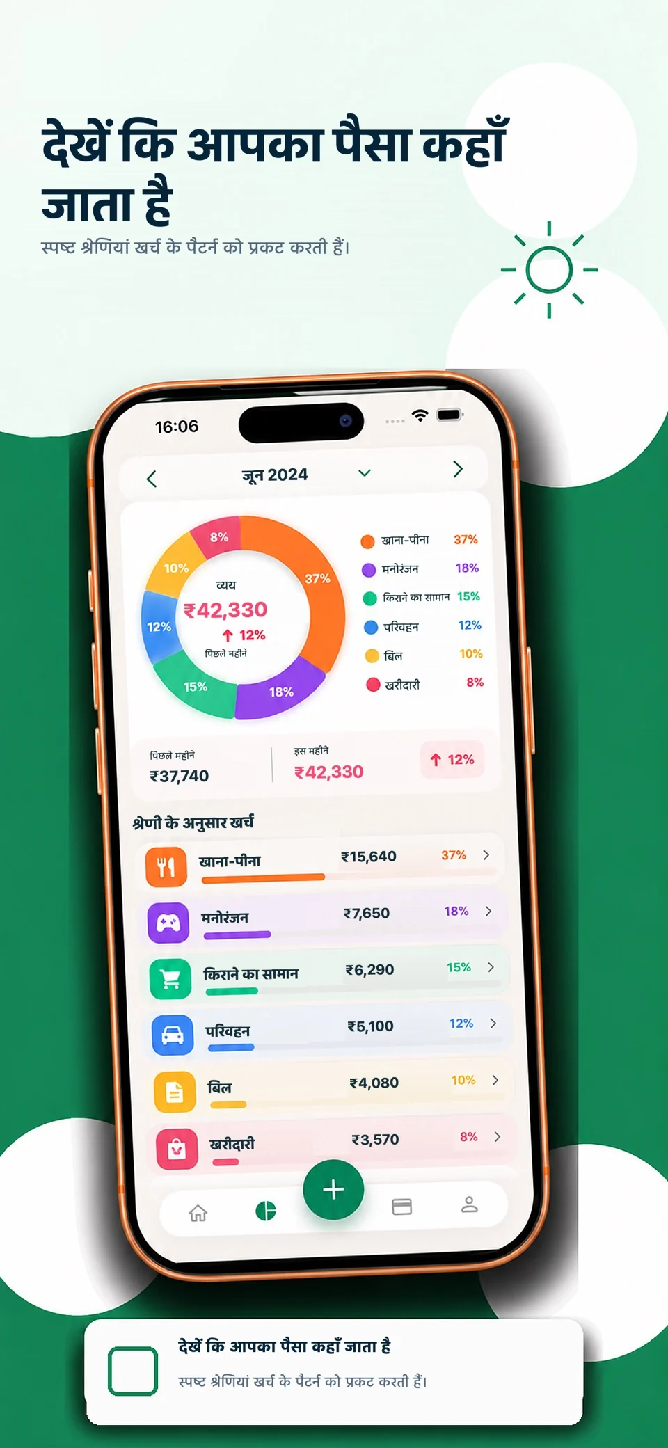 Money Locket: खर्च — 4