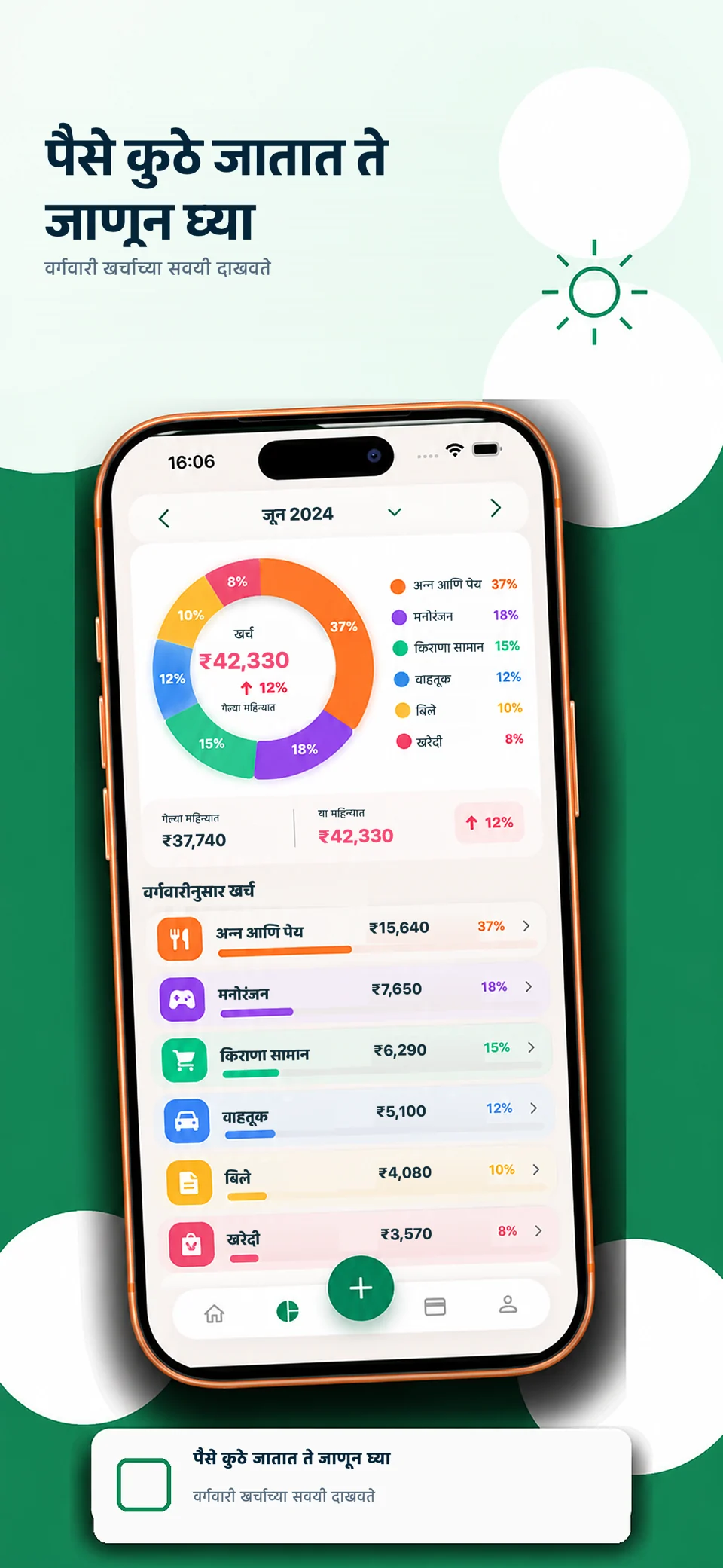 Money Locket: खर्च नोंद — 4