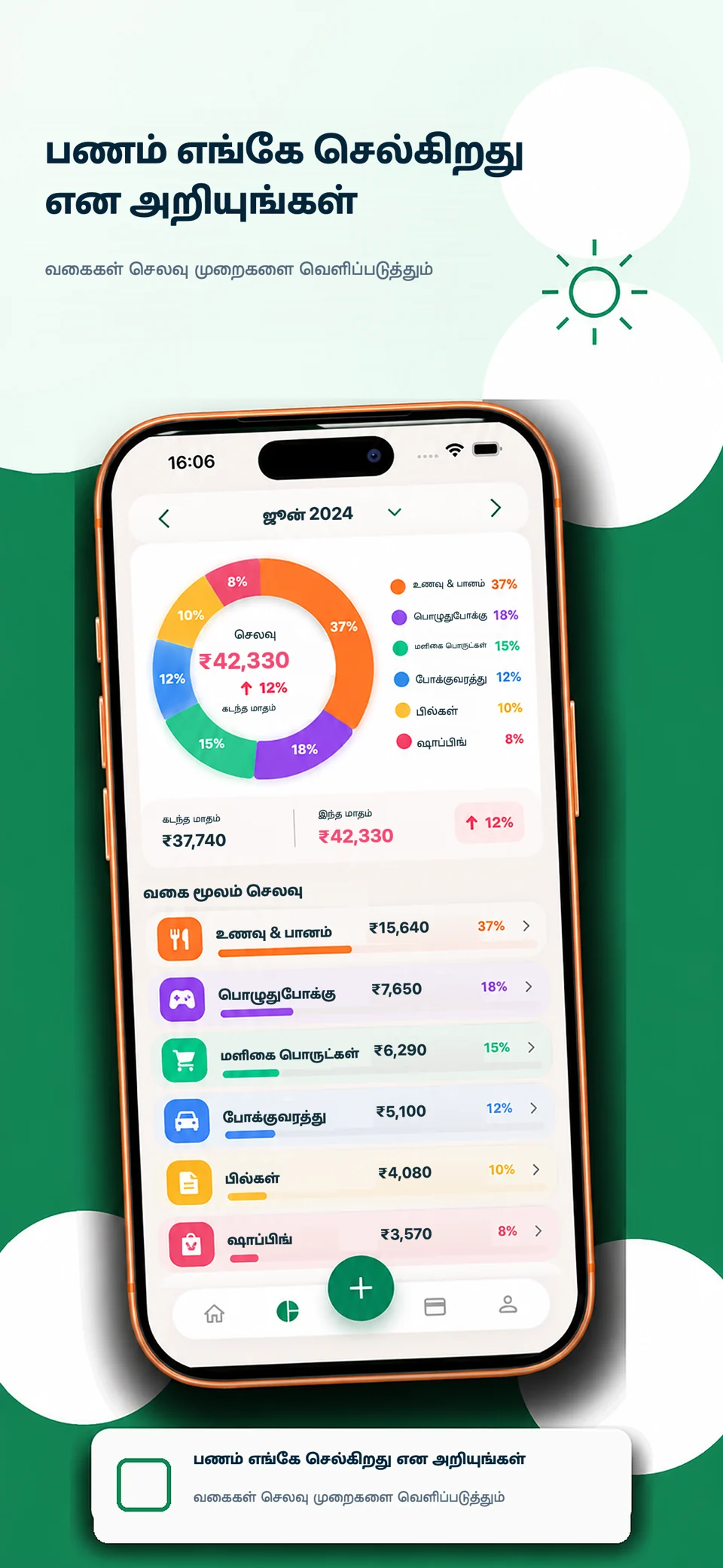 Money Locket: செலவுகள் — 4