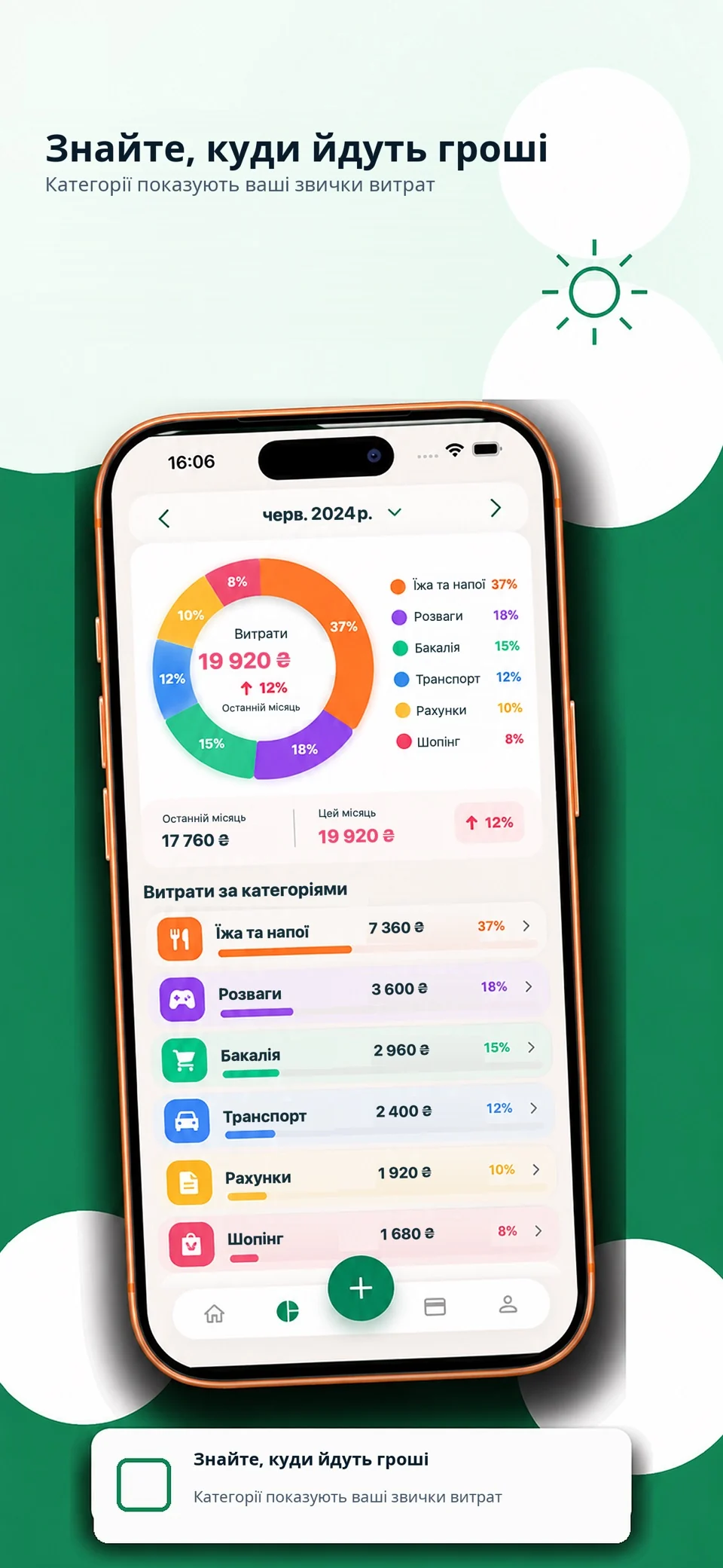 Money Locket: Витрати — 4