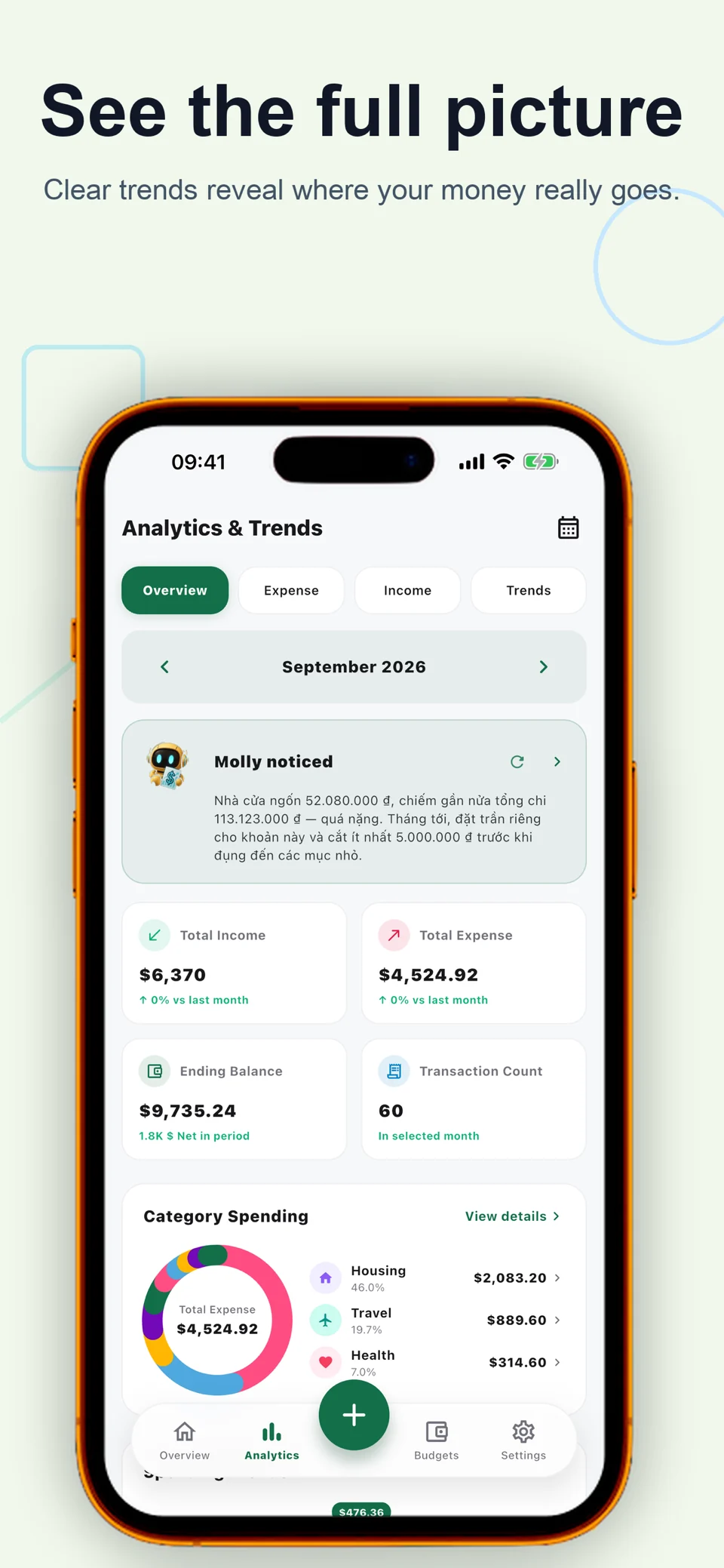 Bolly: AI Expense Tracker — 5