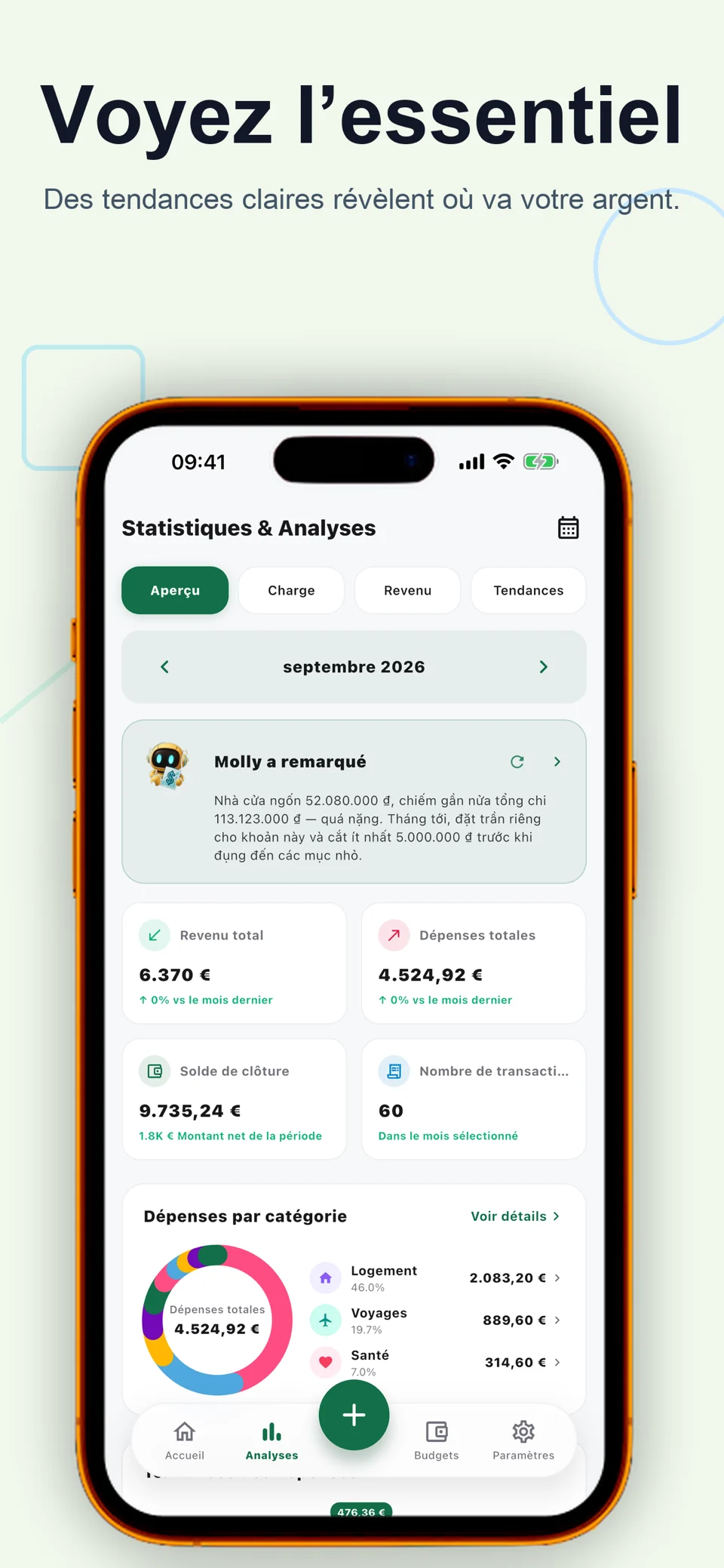 Bolly: Gestion Budget & AI — 5