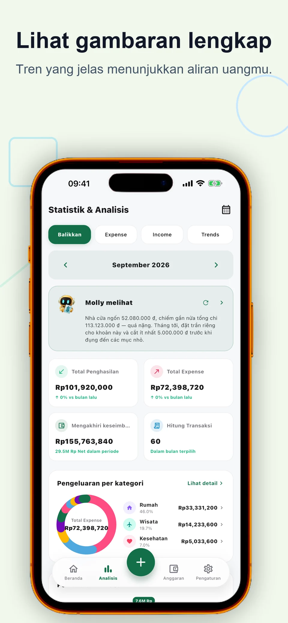 Bolly: Catatan Keuangan AI — 5