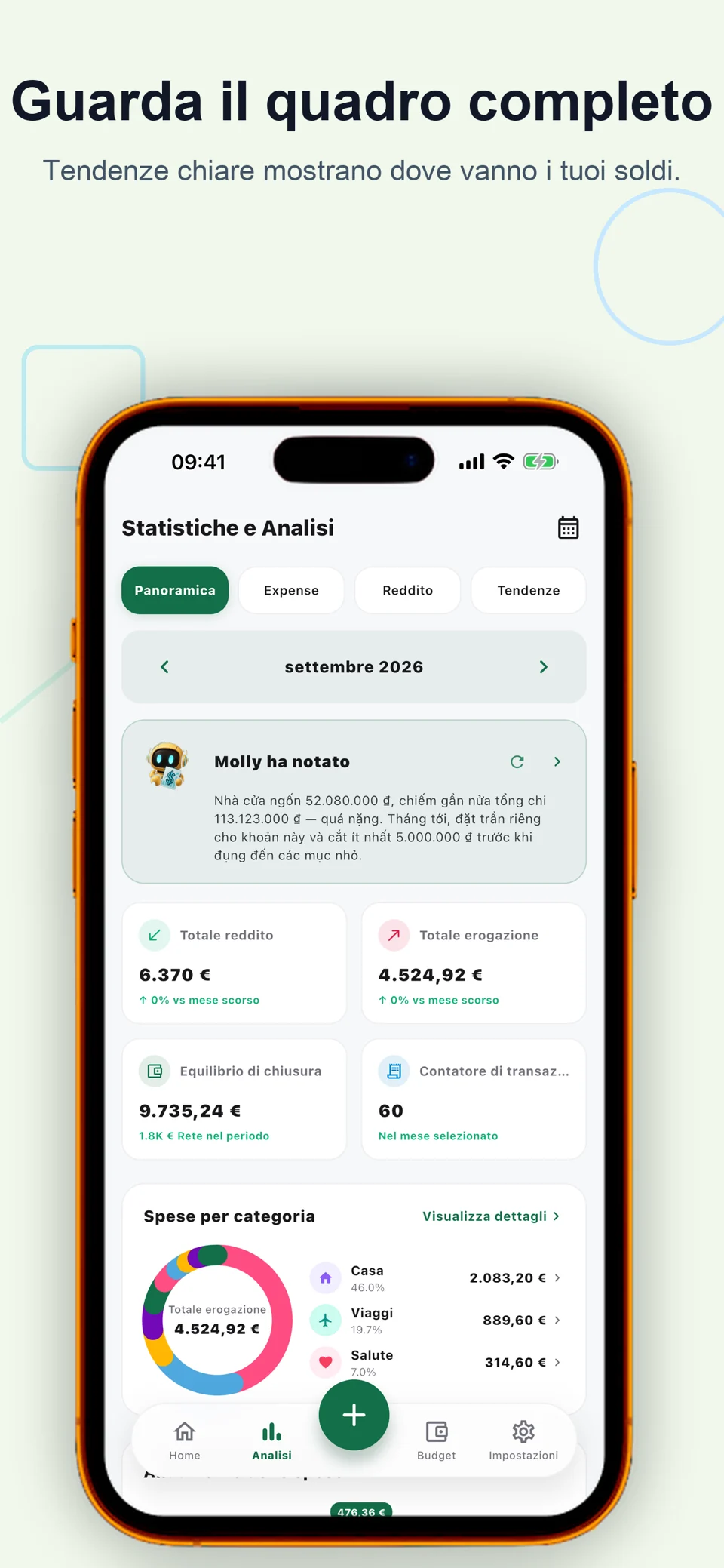 Bolly: Gestione Spese AI — 5