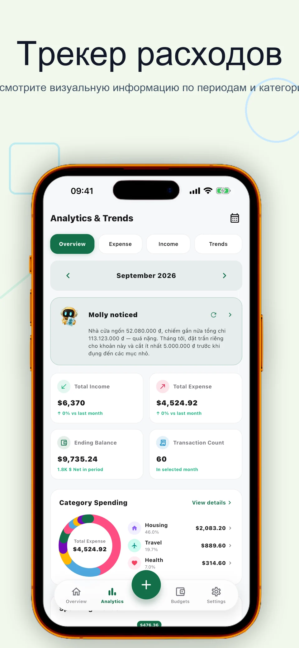 Bolly: AI Expense Tracker — 6