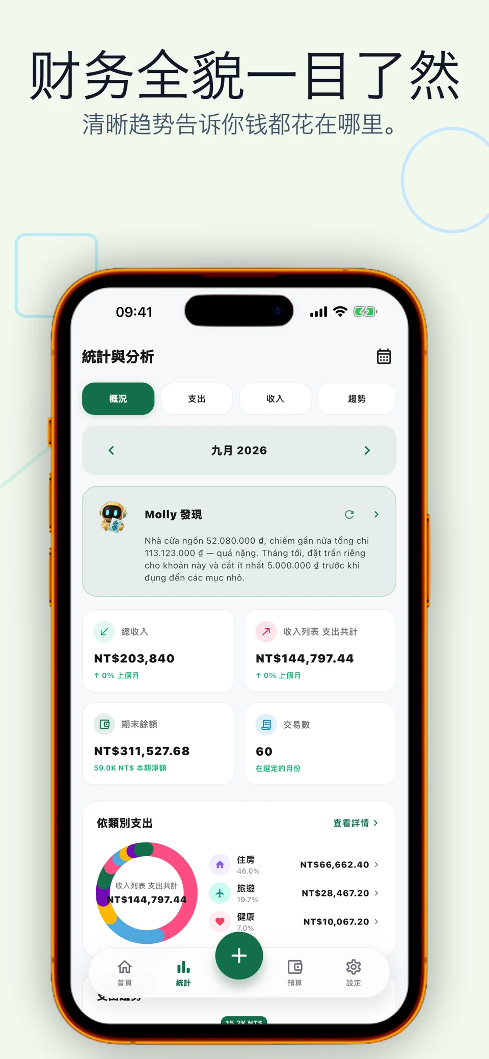 Bolly: AI记账与个人财务管理 — 5